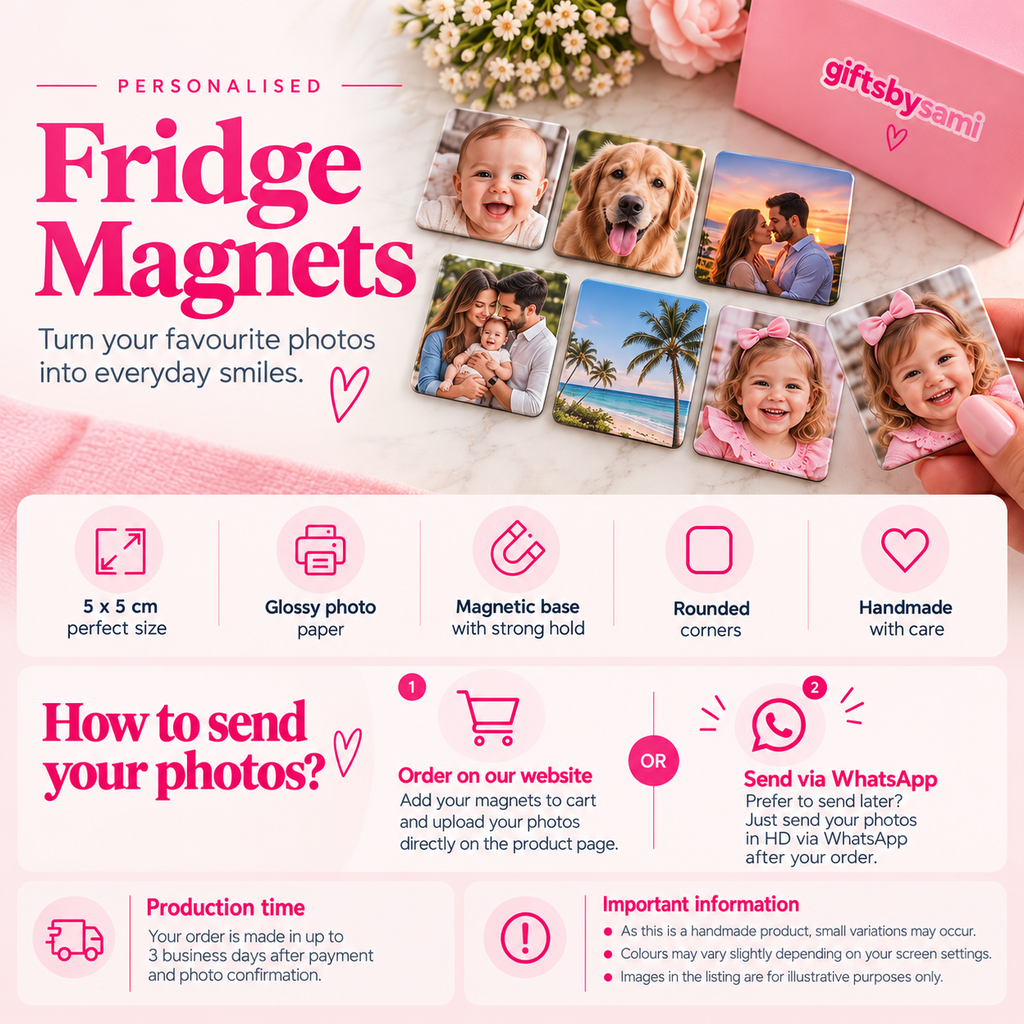 Photo magnets