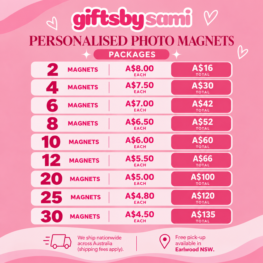 Photo magnets